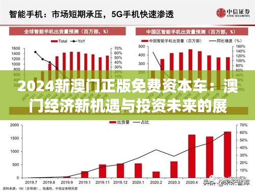 探索未來的資本車，澳門正版免費資本車的發展與展望（2025），澳門資本車未來展望，探索發展與展望（2025版）