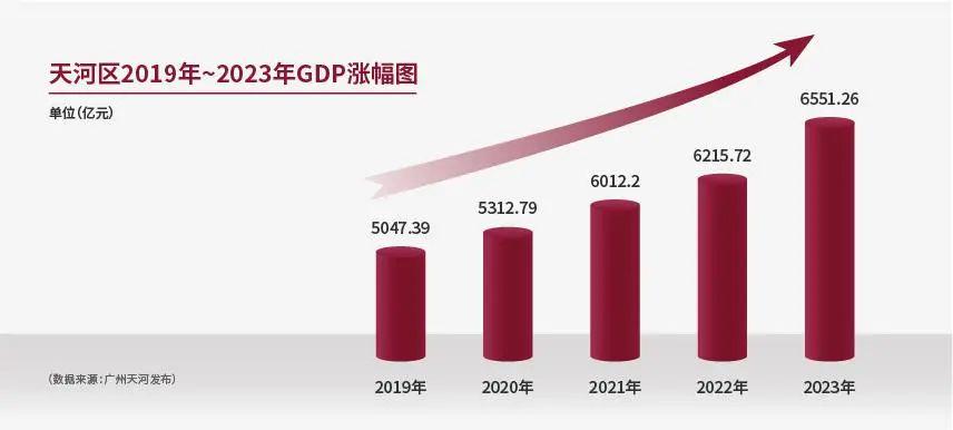 2025天天彩正版資料大全