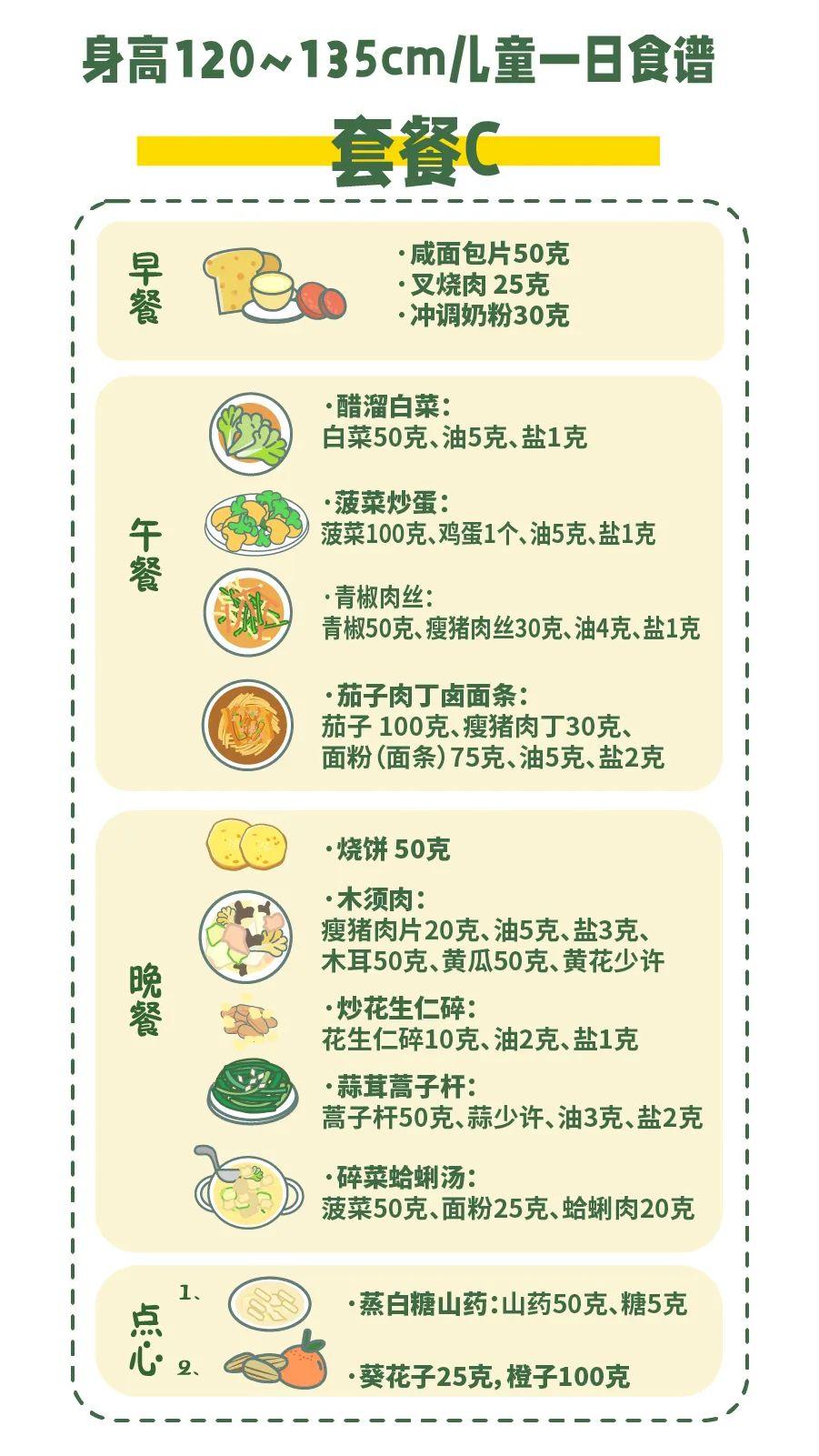 3-10歲兒童營養食譜，健康成長的關鍵，3-10歲兒童營養食譜，健康成長的關鍵秘訣