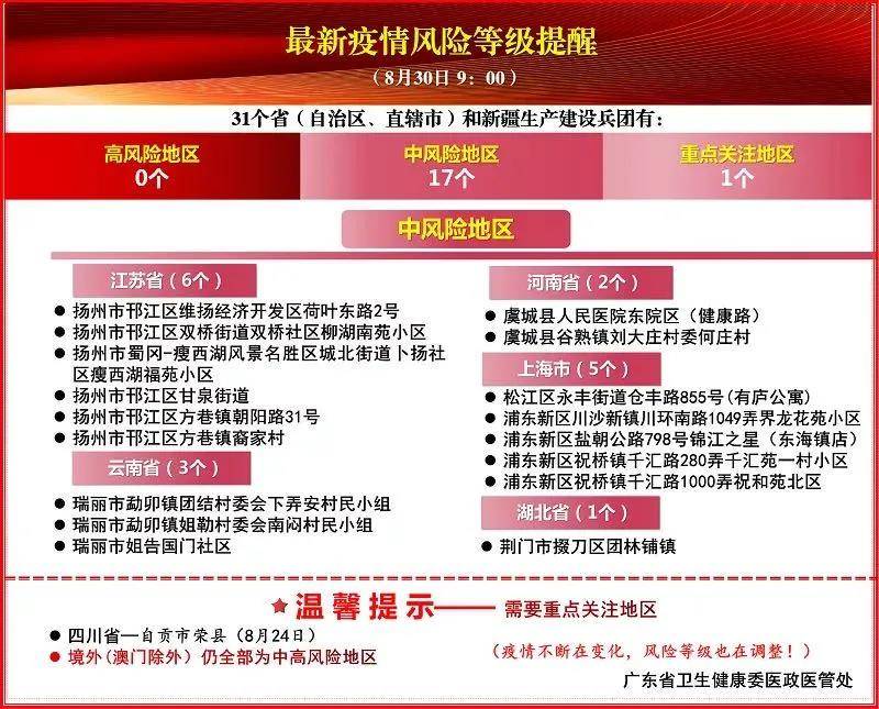 新澳2025正版資料免費(fèi)公開(kāi)，探索與啟示，新澳2025正版資料免費(fèi)公開(kāi)，探索之旅與啟示