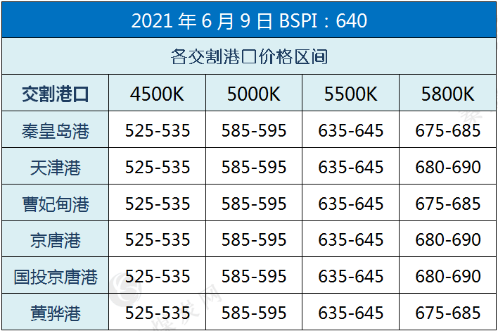 澳門彩票的未來展望，聚焦2025年六開獎結果及展望第六期的發展，澳門彩票未來展望，聚焦2025年六開獎結果與第六期發展展望