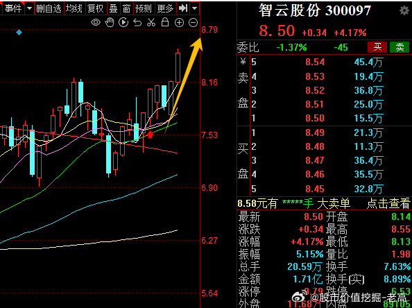 探索神秘的數字組合，300097，揭秘數字奧秘，探索神秘的數字組合300097