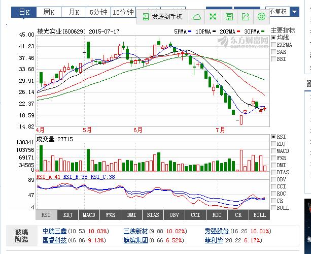 股票002482，深度解析與前景展望，股票002482深度解析與未來前景展望