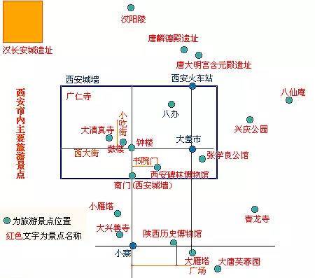 西安景點分布圖，古都的瑰寶與魅力展現，古都西安景點分布圖，探尋瑰寶的神秘與魅力展現