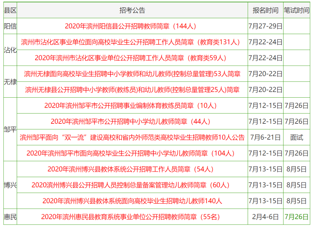 未來展望（或 2025年展望）