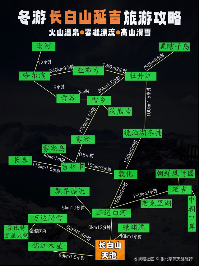 長白山旅游攻略，探索最佳路線，長白山旅游攻略，探索最佳路線之旅