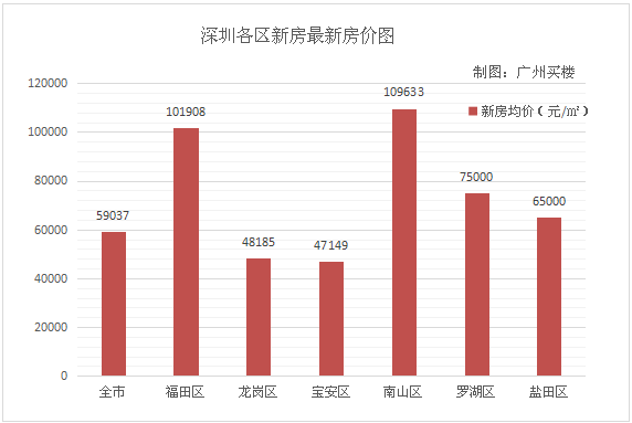 澳門彩票的未來展望，探索2025新澳門最快開獎號碼的奧秘，澳門彩票未來展望，探索2025新澳門開獎號碼奧秘