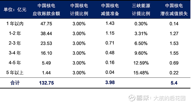 中國核電為什么不漲，深度解析核電行業的現狀與挑戰，深度解析，中國核電行業現狀及挑戰，股價不漲背后的原因探究