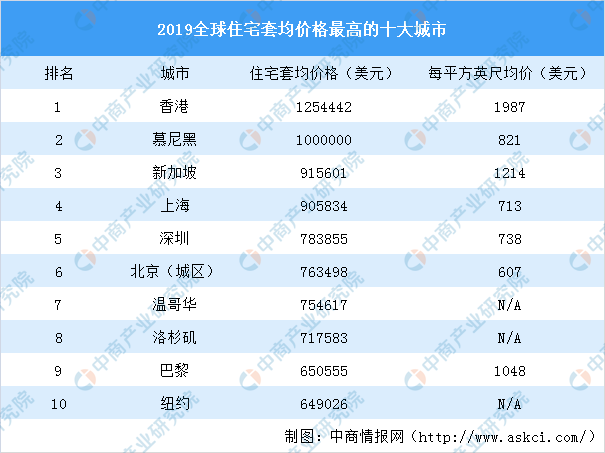 香港資料大全，探索未來的香港（至2025年）的免費資料概覽，香港未來展望，至2025年的免費資料概覽大全