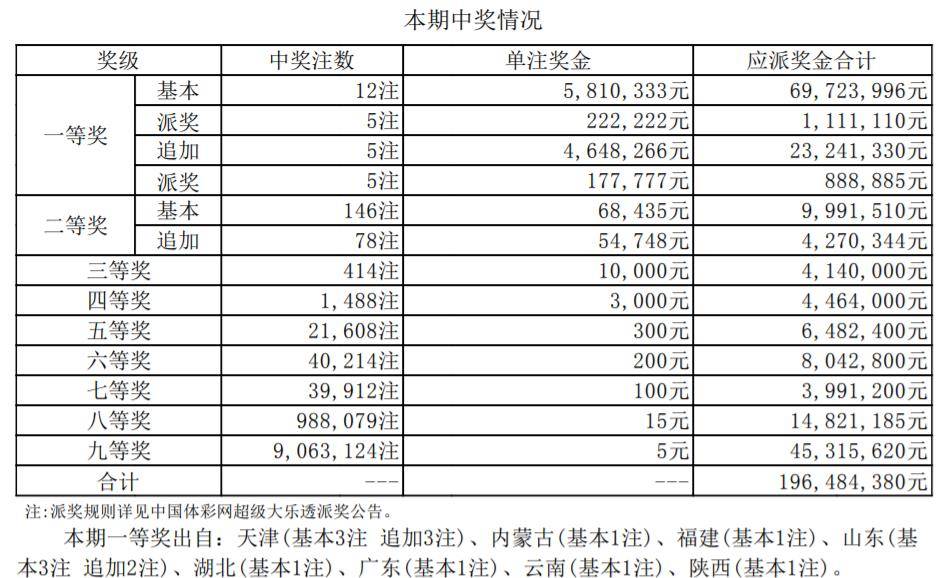 新澳門六和開獎結果2024年展望與探討，澳門六和彩票展望，未來趨勢分析與探討（2024年）