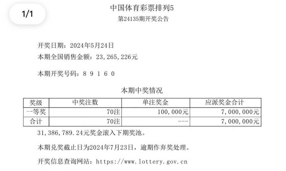 澳門彩開獎結果及2025年開獎記錄深度解析，澳門彩開獎結果與未來趨勢深度解析，歷史數據與預測分析