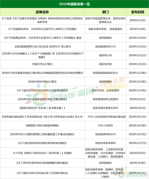 全年資料免費資料大全，探索與利用，全年資料免費大全，探索與利用的寶庫