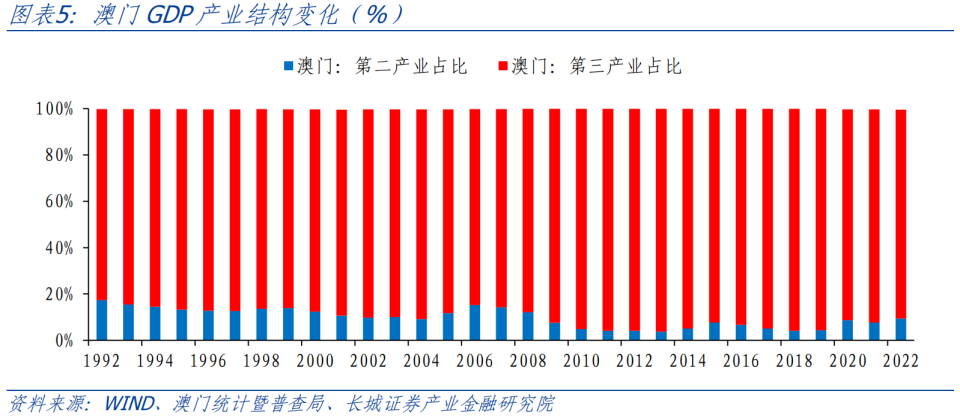 澳門最快開獎記錄，探尋五行之秘，澳門最快開獎記錄揭秘，五行之秘探索