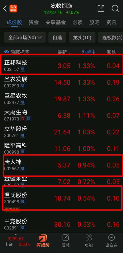 金新農股票最新消息全面解析，金新農股票最新動態全面解讀