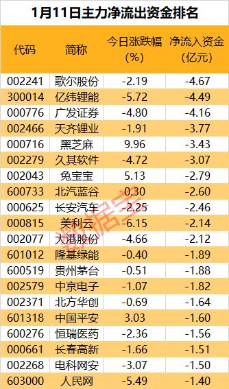 天齊鋰業2023年目標價的深度解析，天齊鋰業2023年目標價的深度剖析與解讀