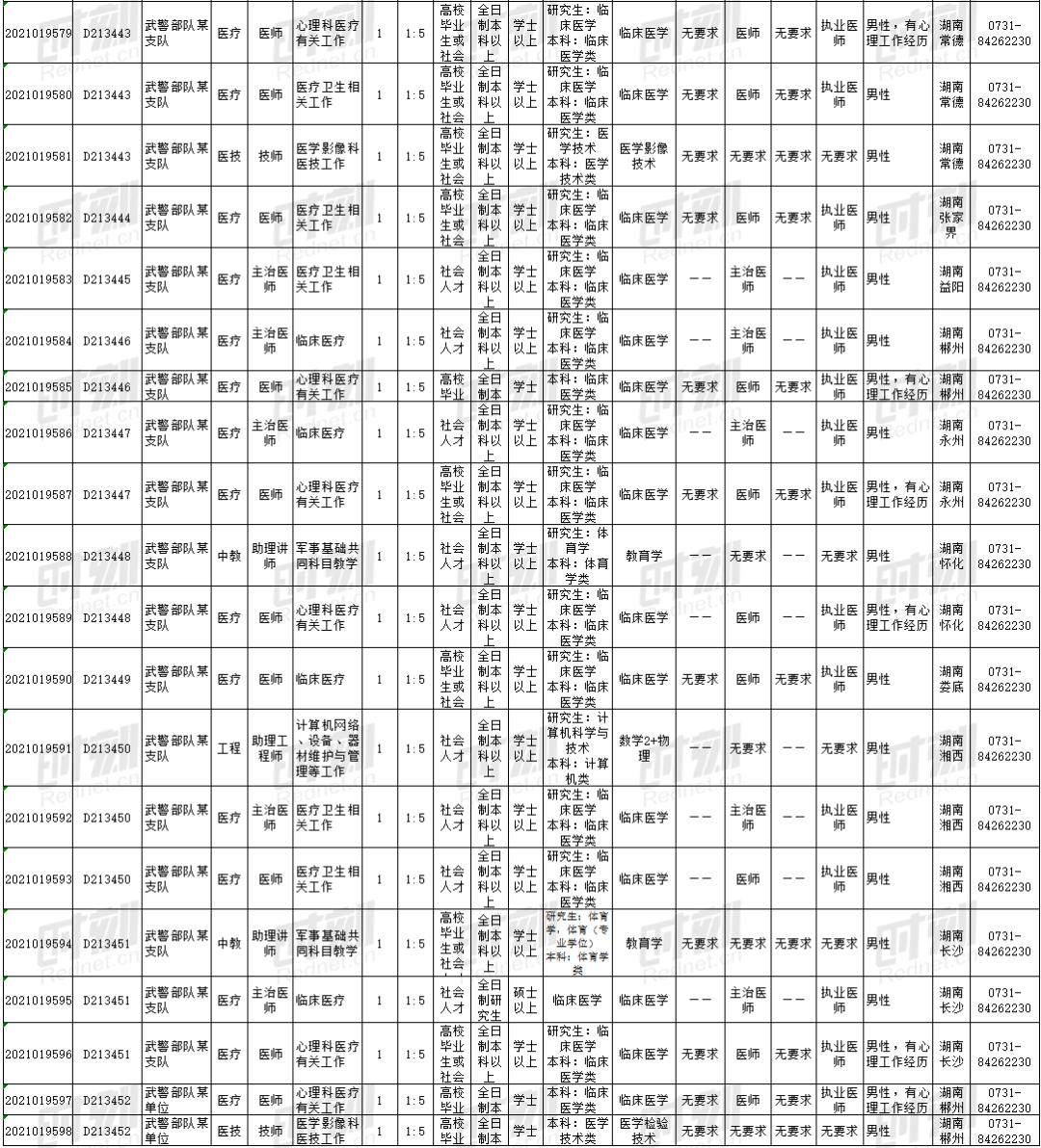 部隊文職招考涵蓋的44個專業及其重要性，部隊文職招考涵蓋的44個專業概覽及其重要性解析