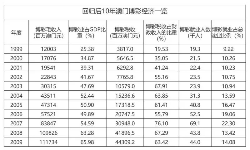 澳門最快開獎(jiǎng)時(shí)間表圖及其相關(guān)解析，澳門最快開獎(jiǎng)時(shí)間表圖詳解與解析