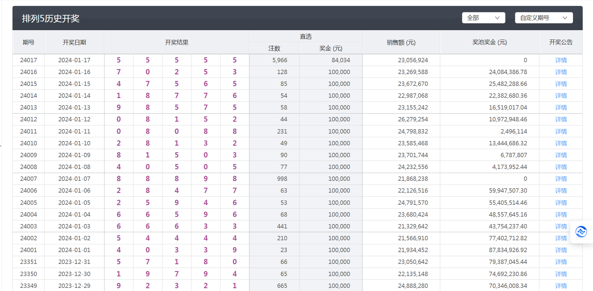 新澳門六開彩開獎結果2020年，回顧與探討，澳門六開彩開獎結果回顧與探討，聚焦2020年數據