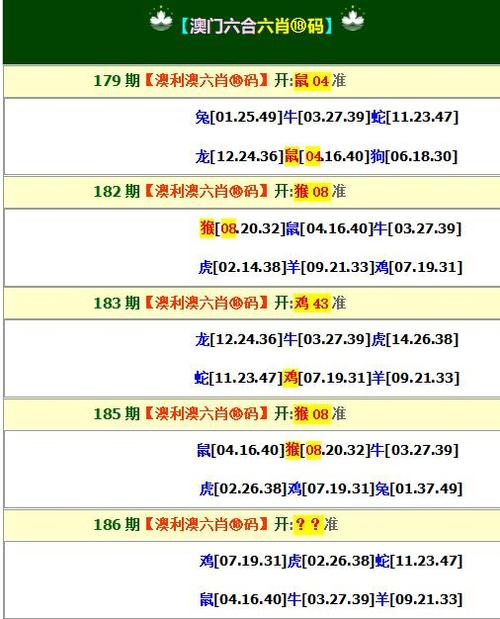 澳門最準最快資料網站——探索信息與速度的極致融合，澳門最準最快資料網站，極速探索信息融合之巔