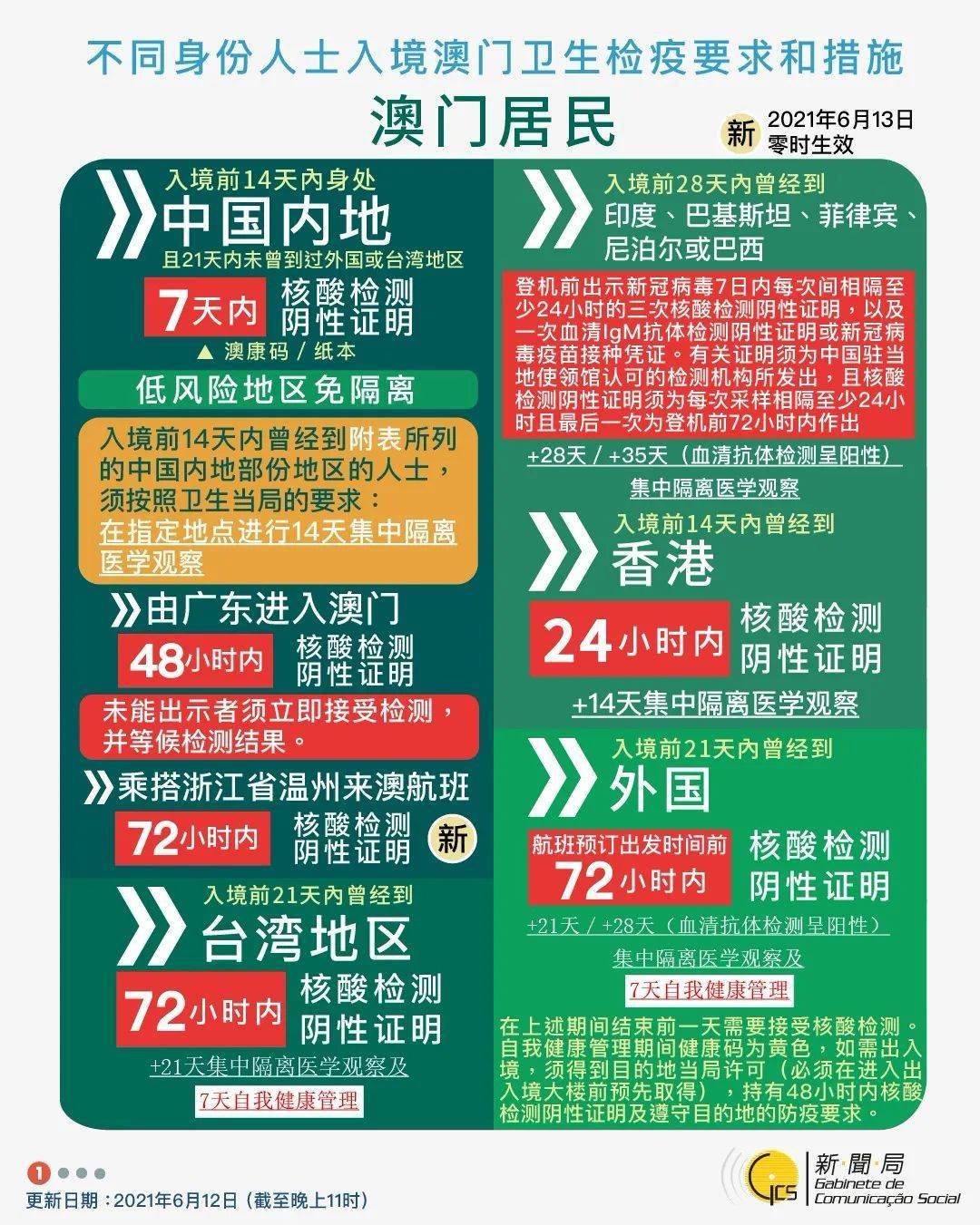 新澳2025今晚開獎結果，期待與驚喜的交匯之夜，新澳2025今晚開獎結果，期待與驚喜的交匯之夜揭曉