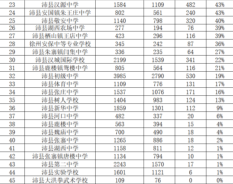 揭秘提升2025一碼一肖，實(shí)現(xiàn)百分百精準(zhǔn)預(yù)測，揭秘提升預(yù)測準(zhǔn)確率，實(shí)現(xiàn)2025一碼一肖百分百精準(zhǔn)預(yù)測的方法