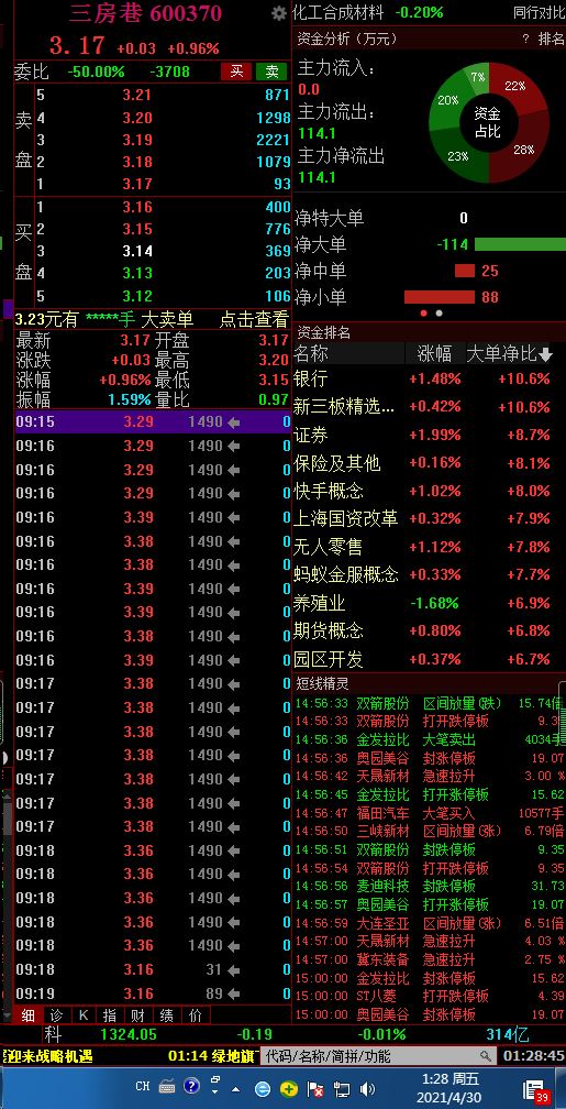 深度解析，002609股票行情及市場走勢，深度解析，股票行情與走勢分析——聚焦代碼為002609的股票市場動向