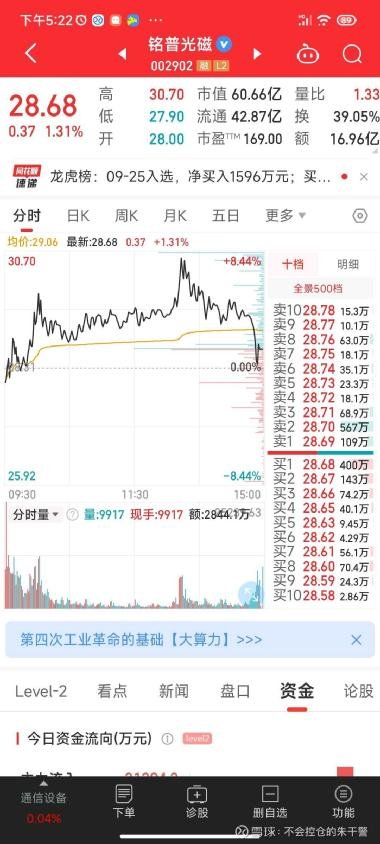 銘普光磁股票（股票代碼，002902）深度解析，銘普光磁股票（股票代碼002902）全面深度解析