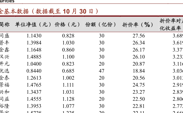 探究008133基金凈值的變化及其投資策略，探究008133基金凈值波動及投資策略解析