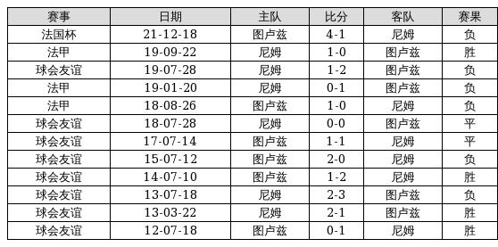 2025年開獎秘密