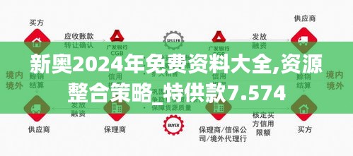 2025年新奧正版資料免費大全，探索與機遇，2025年新奧正版資料免費大全，探索機遇之門