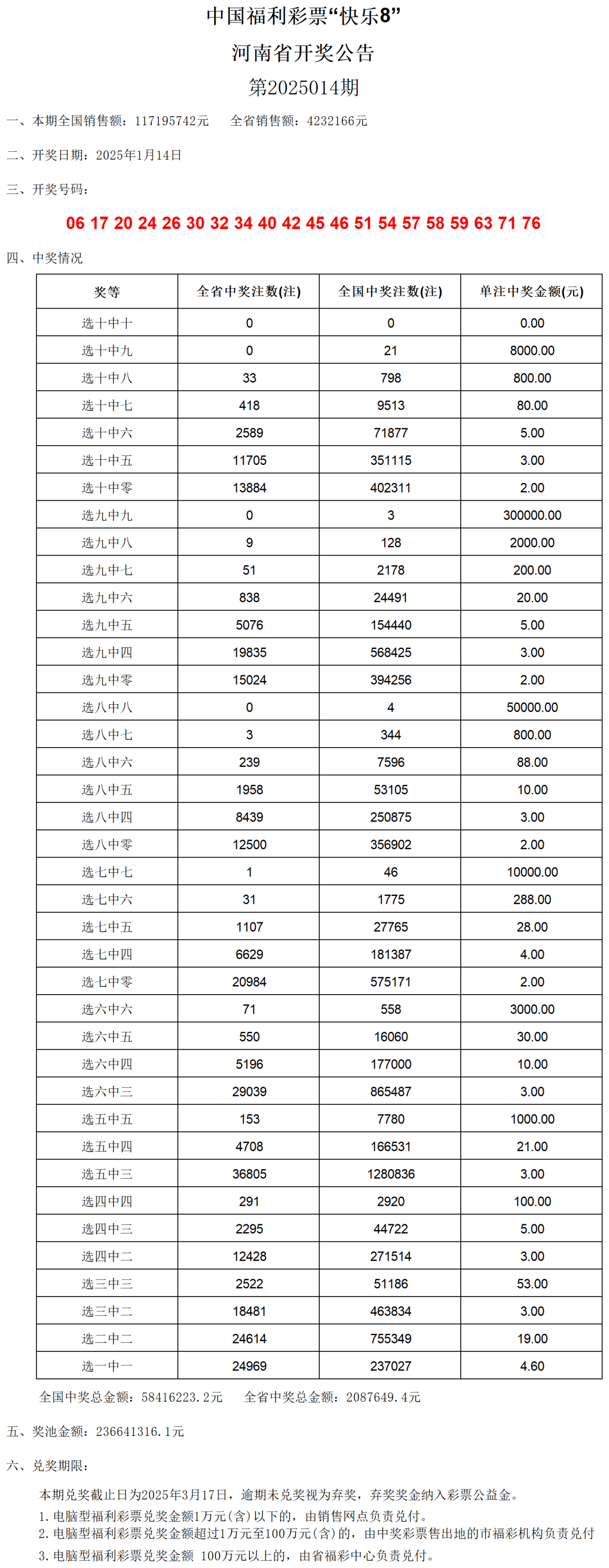 澳門舊彩票開獎結果及未來展望，2025年開獎記錄表分析，澳門彩票開獎結果及未來展望，深度解讀2025年開獎記錄表分析