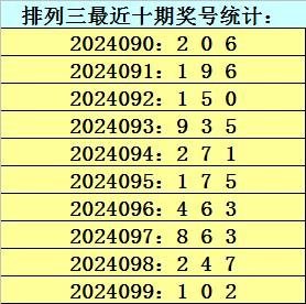 澳門一碼一肖與考研準備，理性看待與科學規劃，澳門一碼一肖與考研備考策略，理性看待，科學規劃之路