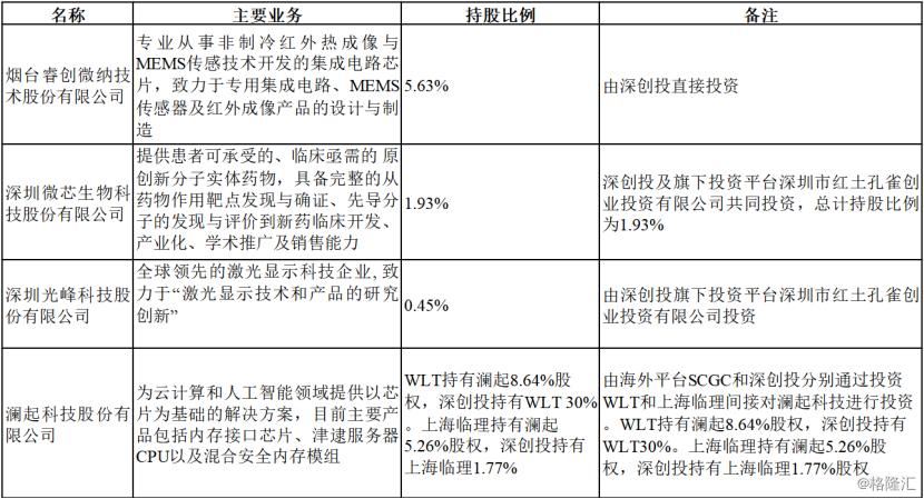 大眾公用股票最新消息及其市場影響，大眾公用股票最新動態及市場影響分析