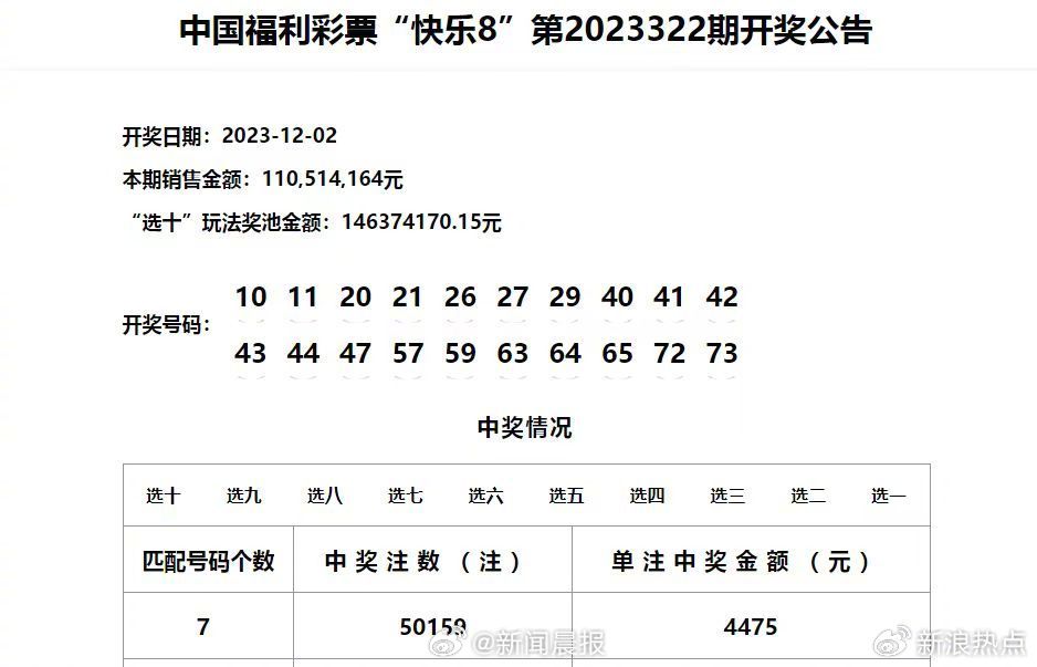 揭秘2025新奧歷史開獎(jiǎng)記錄第46期，數(shù)據(jù)與趨勢(shì)分析，揭秘新奧歷史開獎(jiǎng)記錄第46期，數(shù)據(jù)與趨勢(shì)深度解析