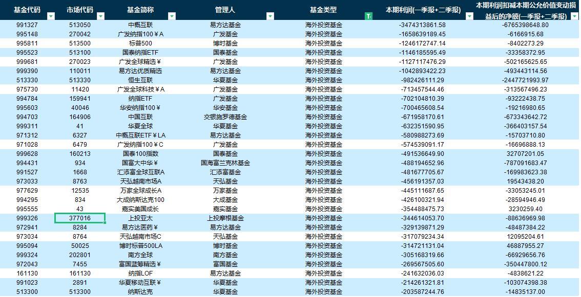 深度解析與比較指南