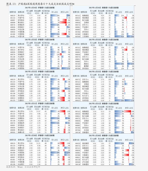 關于股票公告，603929的最新動態(tài)分析，股票公告揭秘，最新動態(tài)分析揭示603929走向