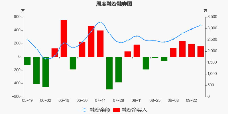 探索603758股吧的獨特魅力與價值，揭秘603758股吧，獨特魅力與價值探索