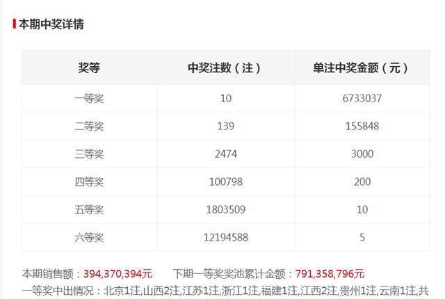 澳門六和合開獎結果直——深度解析與觀察，澳門六和合開獎結果深度解析與觀察報告