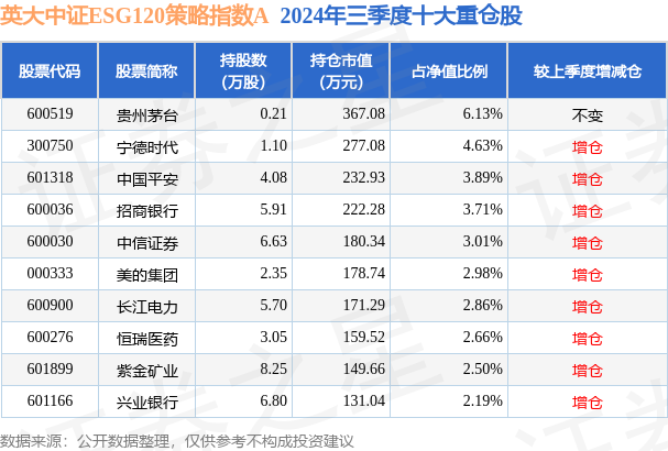 探究000001基金凈值的內(nèi)涵及其影響，探究基金凈值內(nèi)涵及其對投資影響，聚焦000001基金