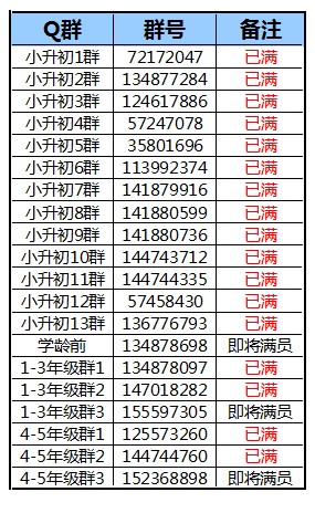 成都如何加入各種群——城市融入與社交網(wǎng)絡的探索，成都社交融入指南，探索城市與社交網(wǎng)絡的融合之路