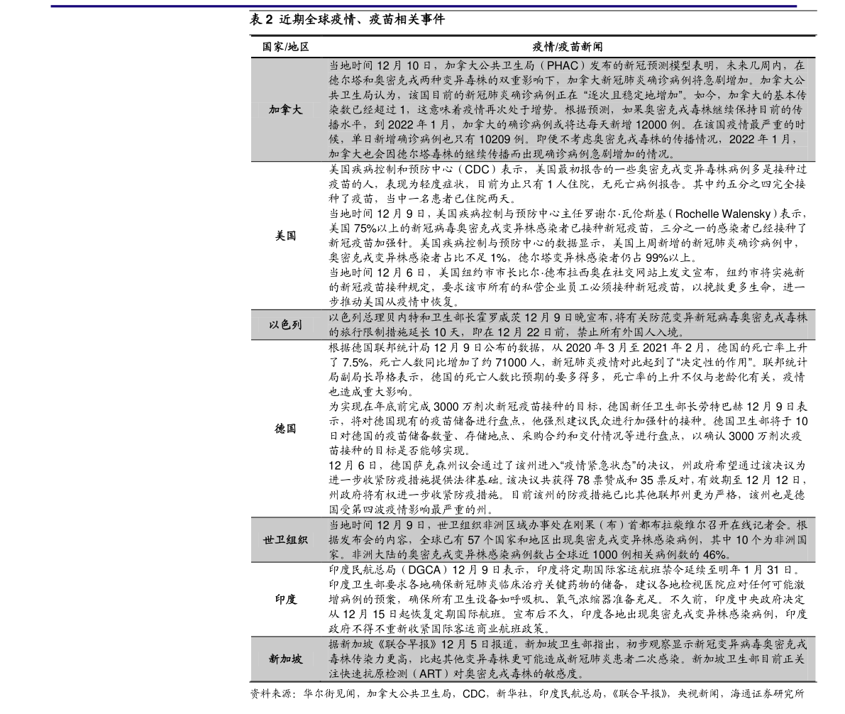 易方達資源行業混合基金，深度解析與前景展望，易方達資源行業混合基金深度解析與未來前景展望