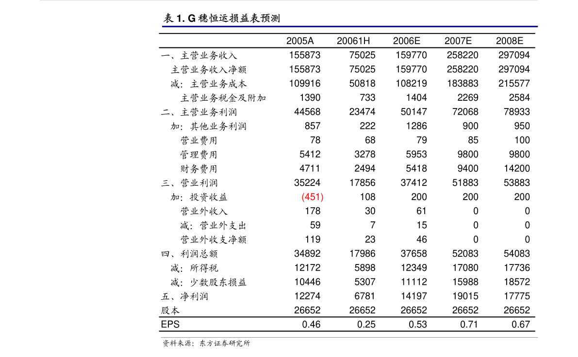 五集之深度，全面審視與深度理解的重要性，深度洞察，全面審視與深度理解的價(jià)值所在