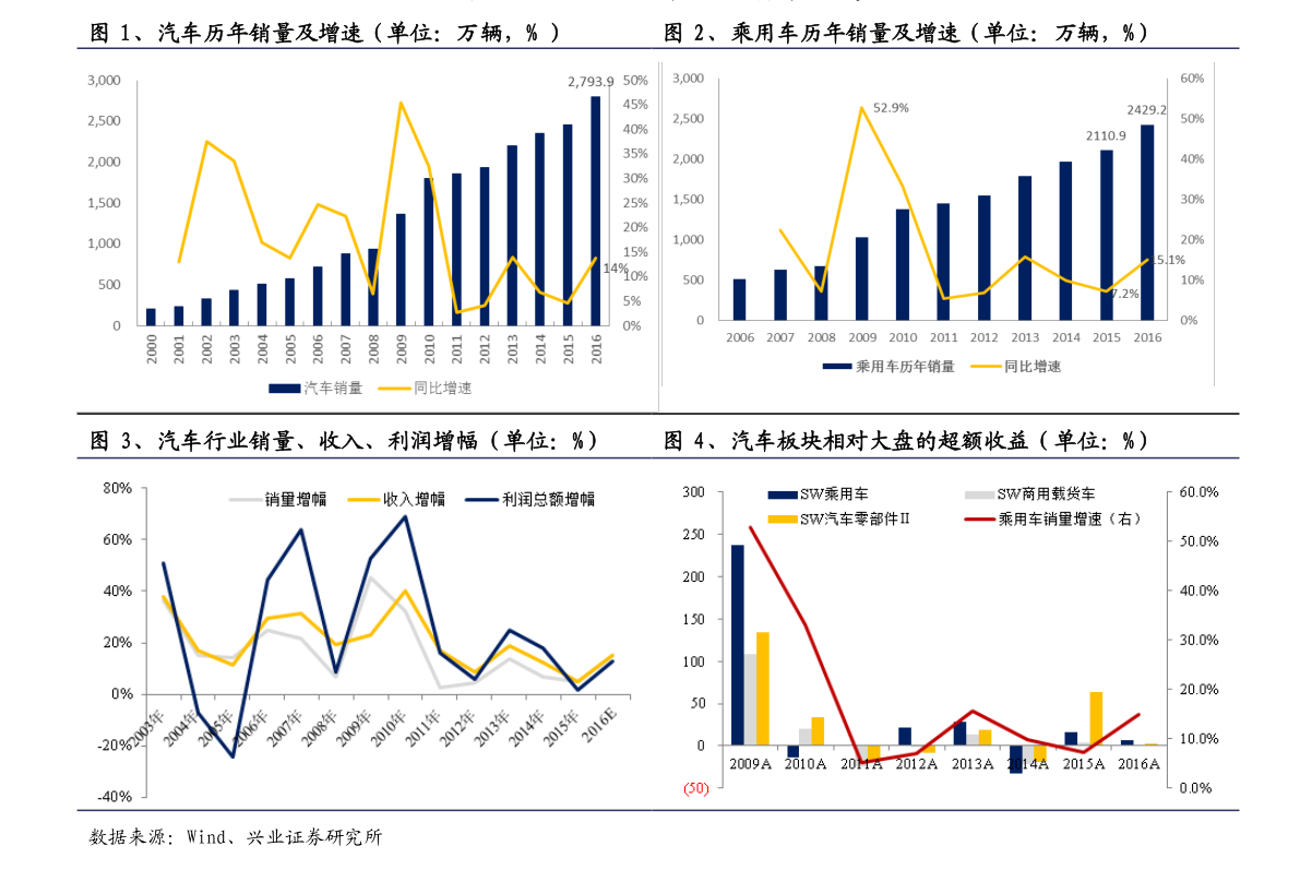 信隆實業股票行情深度解析，信隆實業股票行情全面解析