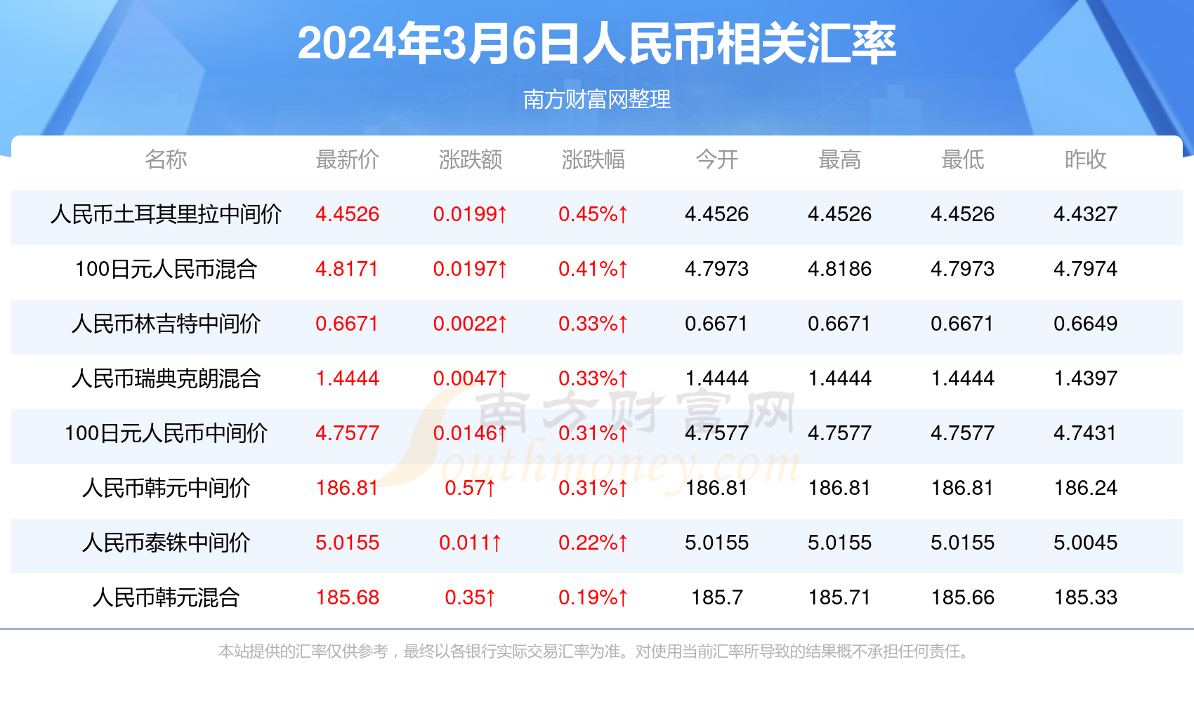 澳門六合最快開獎結(jié)果，探索與解析，澳門六合開獎結(jié)果探索與解析