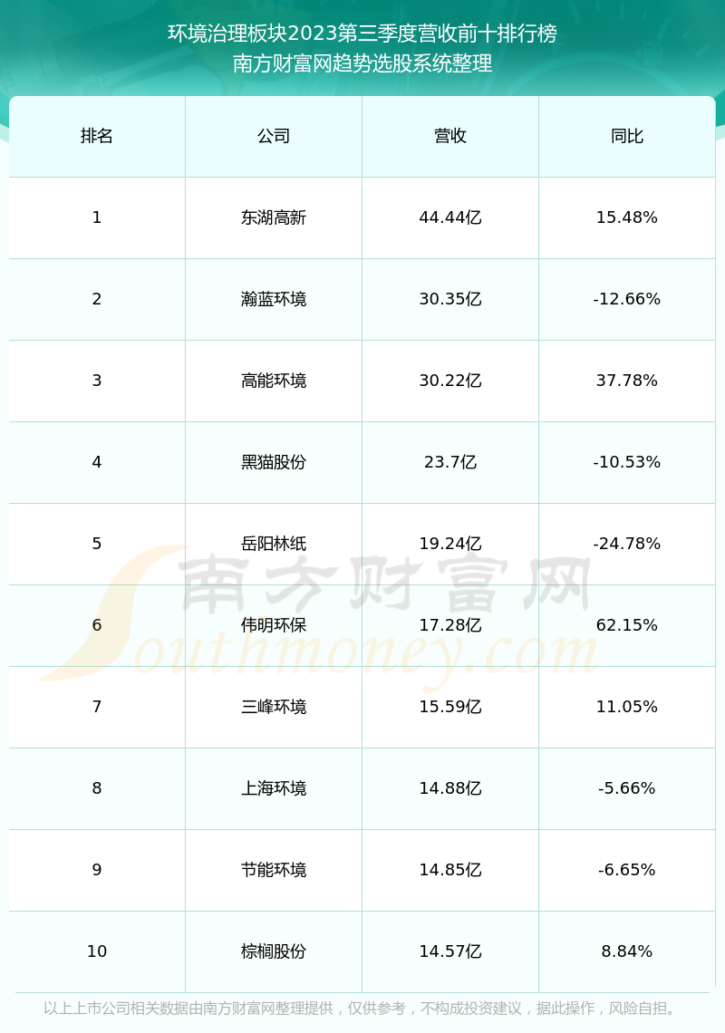 深度解析，603316股票行情，深度解析，股票行情解析與預(yù)測——聚焦603316股票行情分析