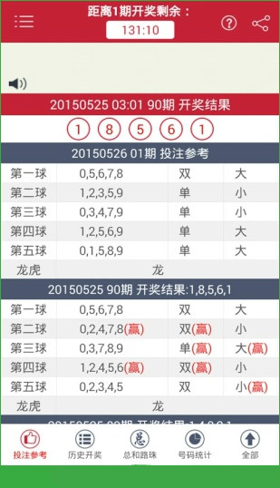 澳門跑狗，歷史、文化與現代娛樂的交融，澳門跑狗，歷史、文化與現代娛樂的交匯點