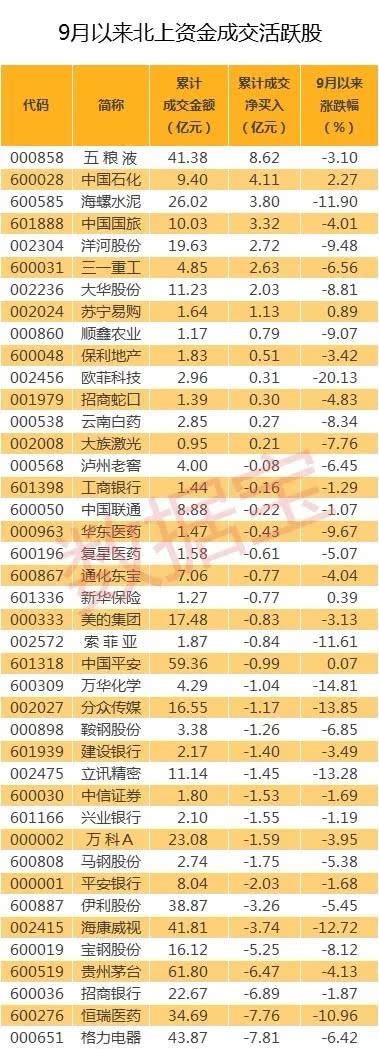 寶鋼股份股票代碼，探索鋼鐵巨頭的資本市場之旅，寶鋼股份股票代碼，鋼鐵巨頭資本市場之旅啟程