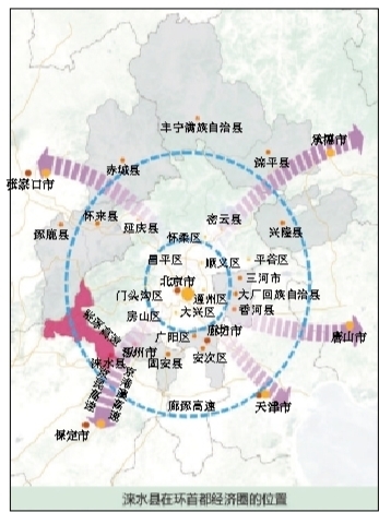 北京首都遷移最新消息，歷史變遷與未來發展展望，北京首都遷移最新動態，歷史變遷與未來展望