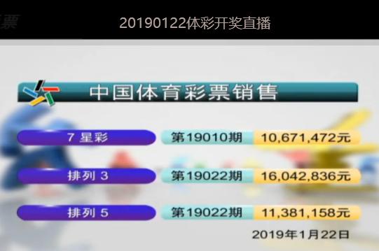 新澳2025今晚開獎結果揭曉，期待與驚喜交織的時刻，新澳2025今晚開獎結果揭曉，期待與驚喜的時刻來臨