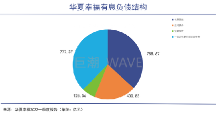 華夏幸福資金流向解析，華夏幸福資金流向深度解析